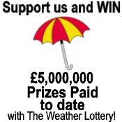 Please support our lottery